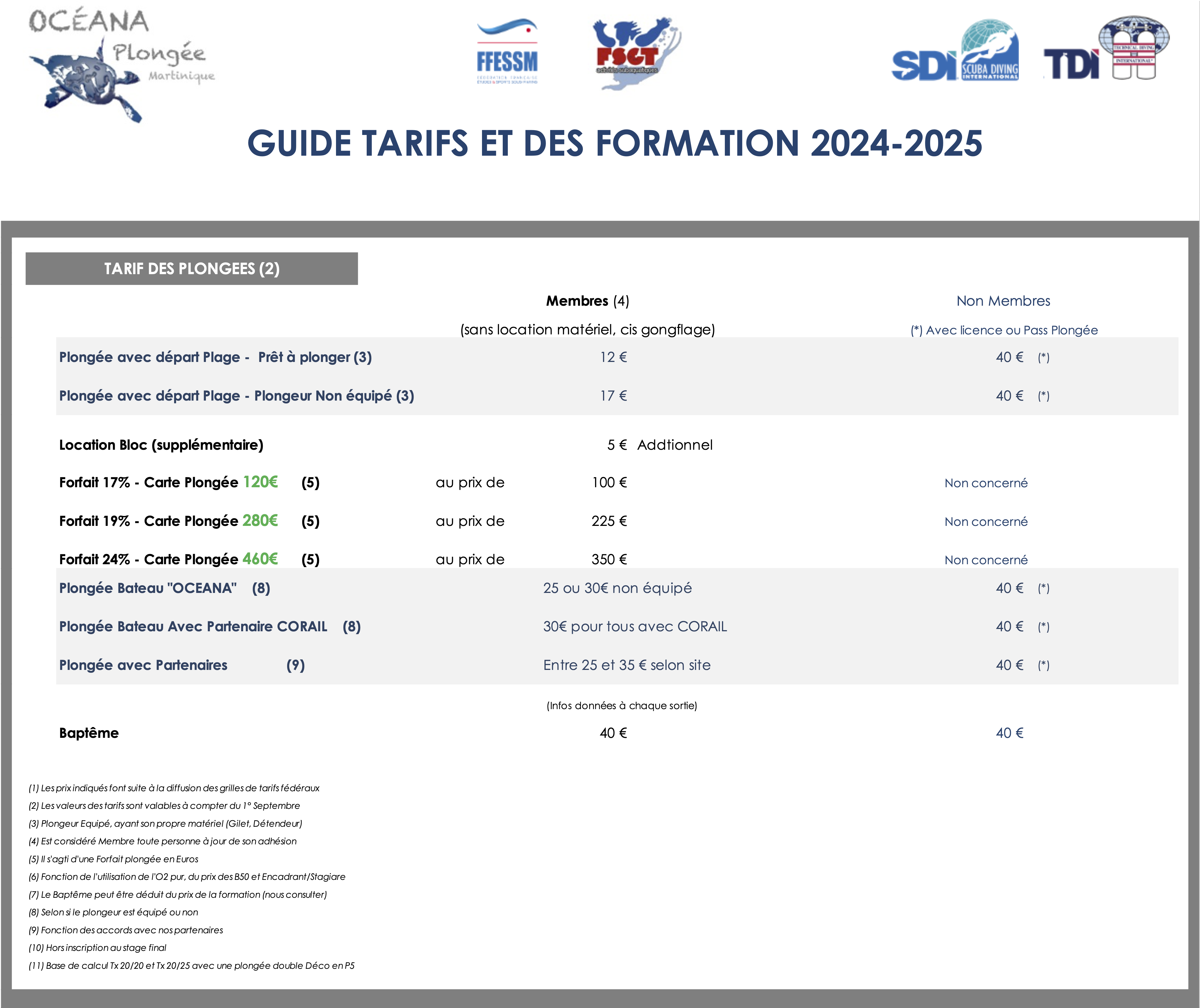 Tarif des plongées