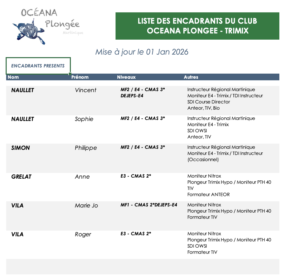 EncadrantsTek 2026 v1