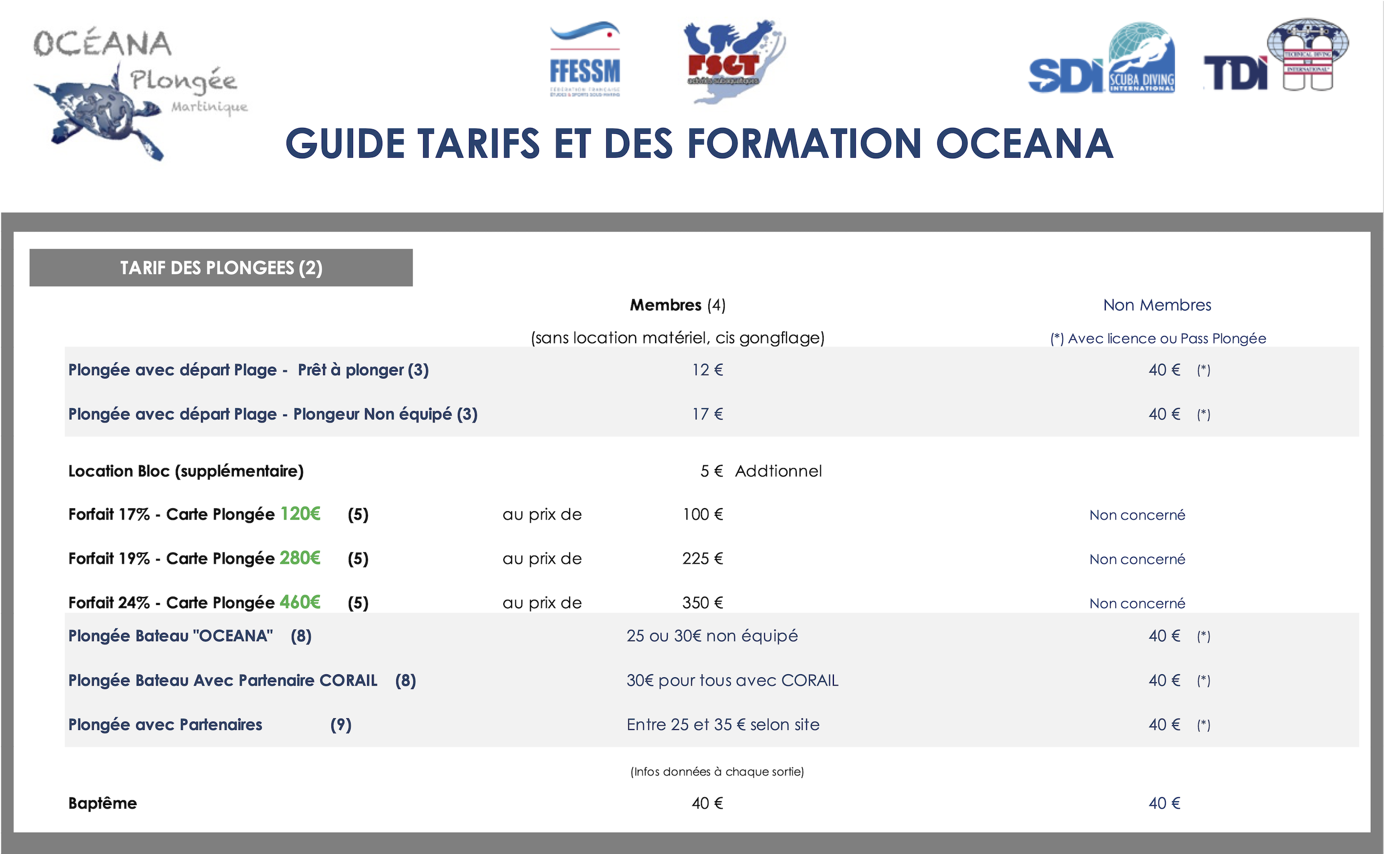 Tarif licence fédérale & Assurance